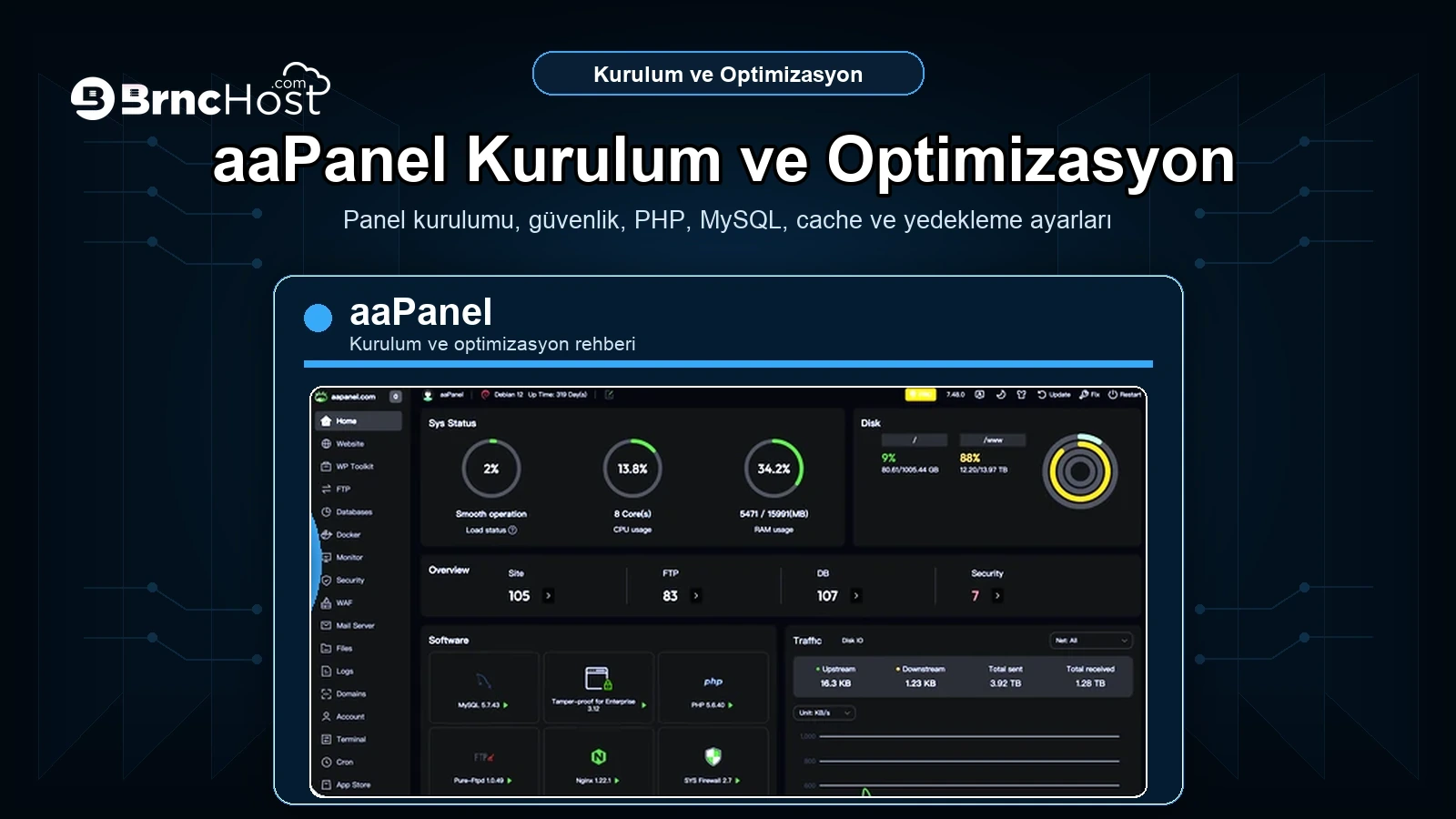 aaPanel Kurulumu ve Temel Optimizasyon Ayarları