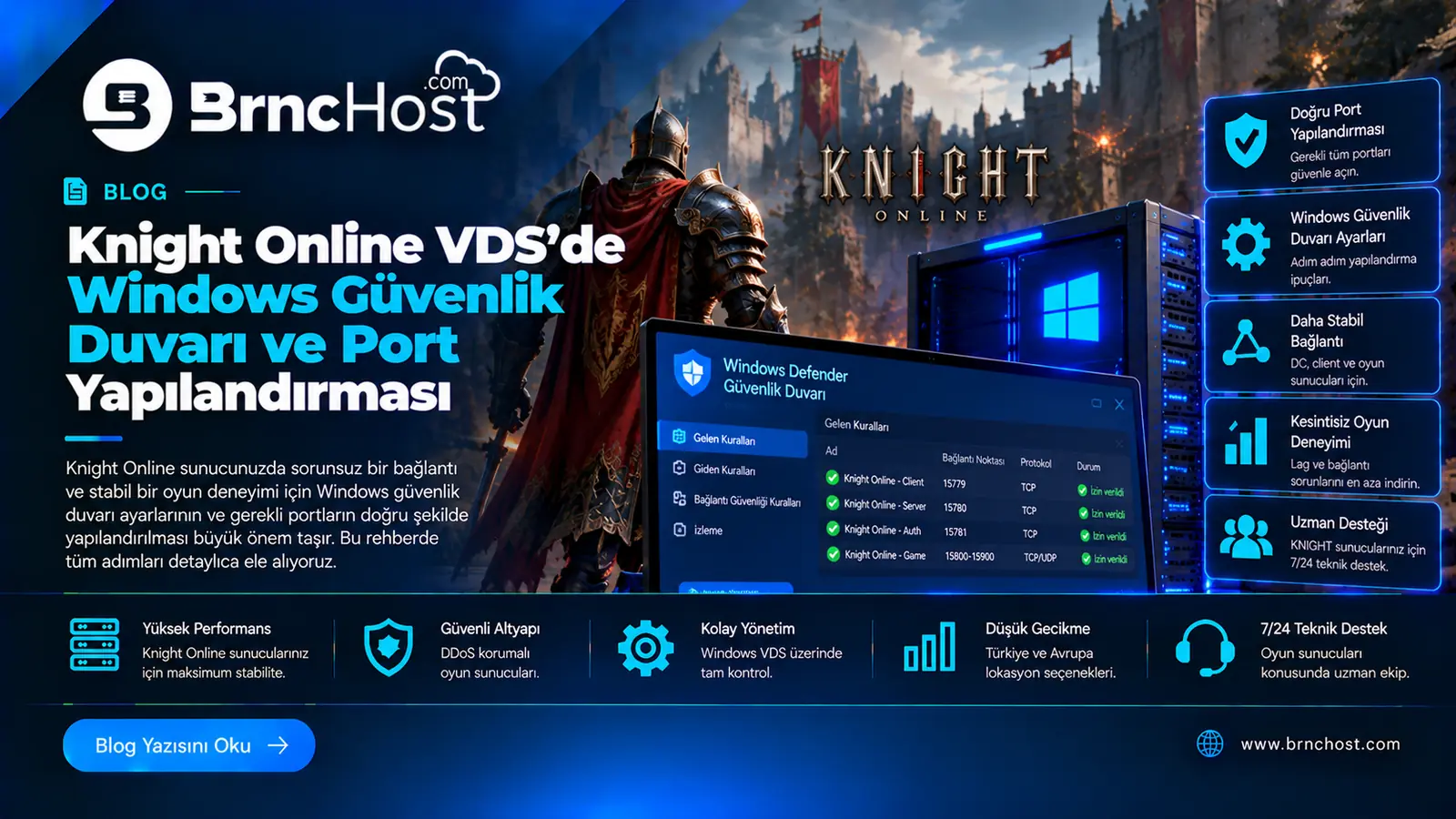 Knight Online VDS'de Windows Güvenlik Duvarı ve Port Yapılandırması