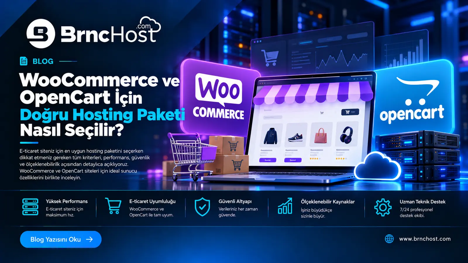 WooCommerce ve OpenCart İçin Doğru Hosting Paketi Nasıl Seçilir?