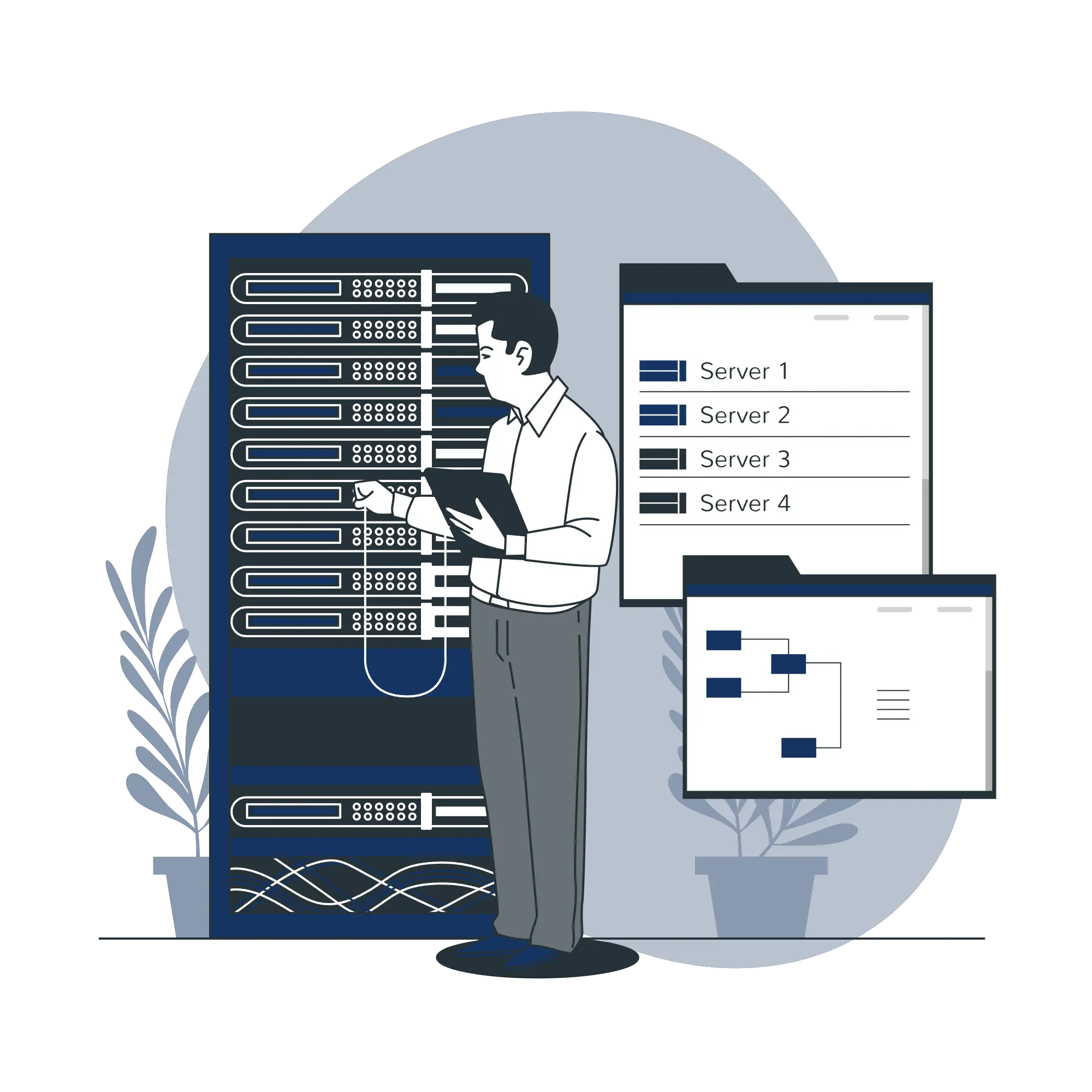 Nested sunucu kirala, iç içe sanallaştırma ve yüksek performanslı nested server hizmeti